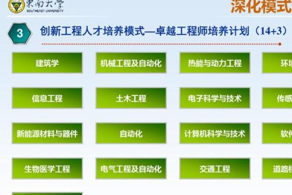 探索北京王府学校：教育理念与卓越培养