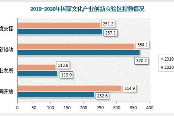 摇号制度的现状与未来发展趋势探讨