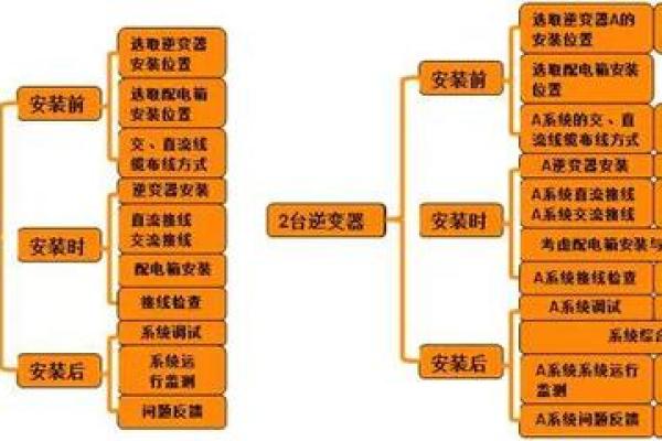 如何正确使用体验金以最大化收益的实用指南