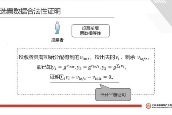 微众银行是什么？了解其合法性与运营模式