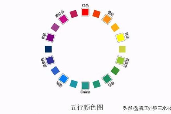 解析白色五行属性及其在日常生活中的影响